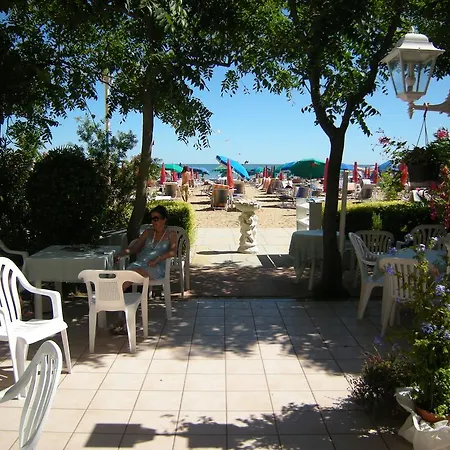Hotell Continental